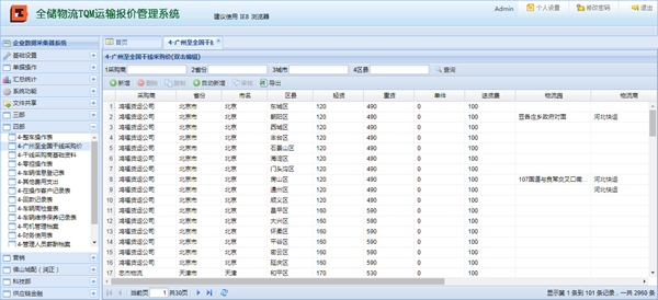 5cdcff8e14a7a 善用信息技术与数据 成为下一个亚马逊