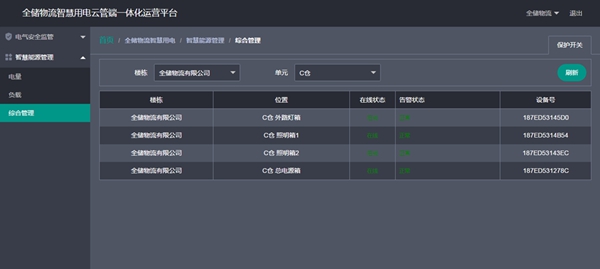 仓库表包 仓库表包