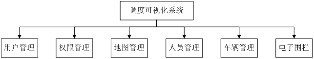 1558146798790016.jpg 1558145677.jpg