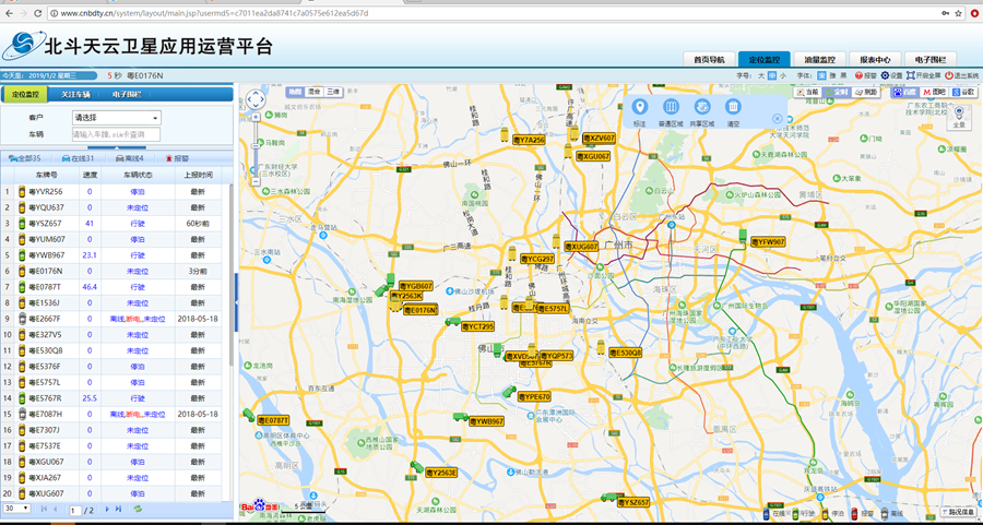 ���䳵��GPS����ϵͳ